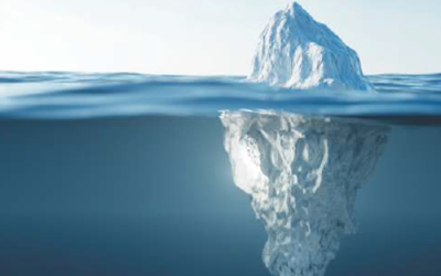 Investment risk from a client’s perspective